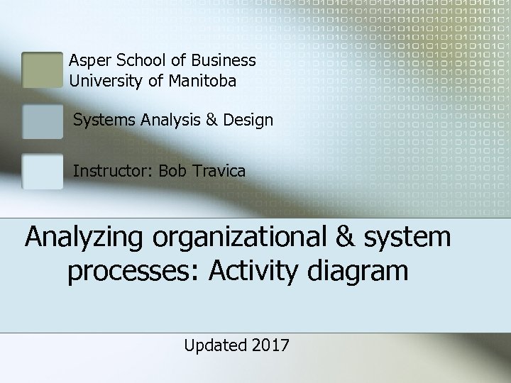 Asper School of Business University of Manitoba Systems Analysis & Design Instructor: Bob Travica