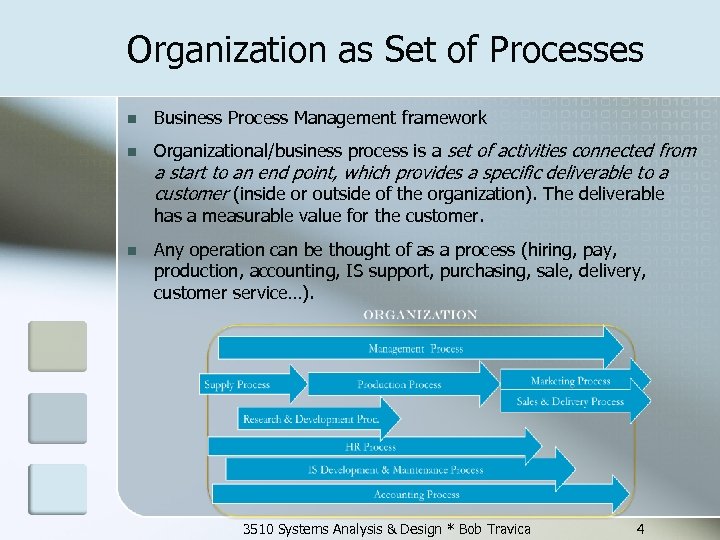 Organization as Set of Processes n Business Process Management framework n Organizational/business process is