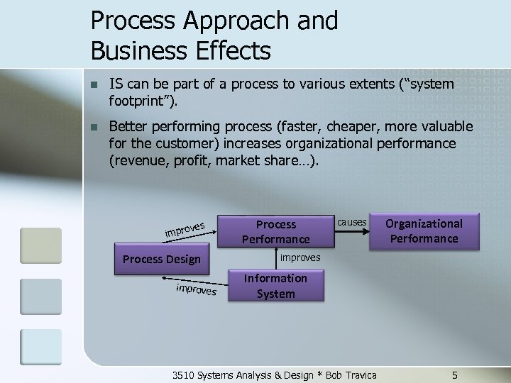 Process Approach and Business Effects n IS can be part of a process to