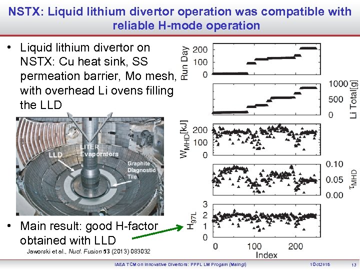 NSTX: Liquid lithium divertor operation was compatible with reliable H-mode operation • Liquid lithium