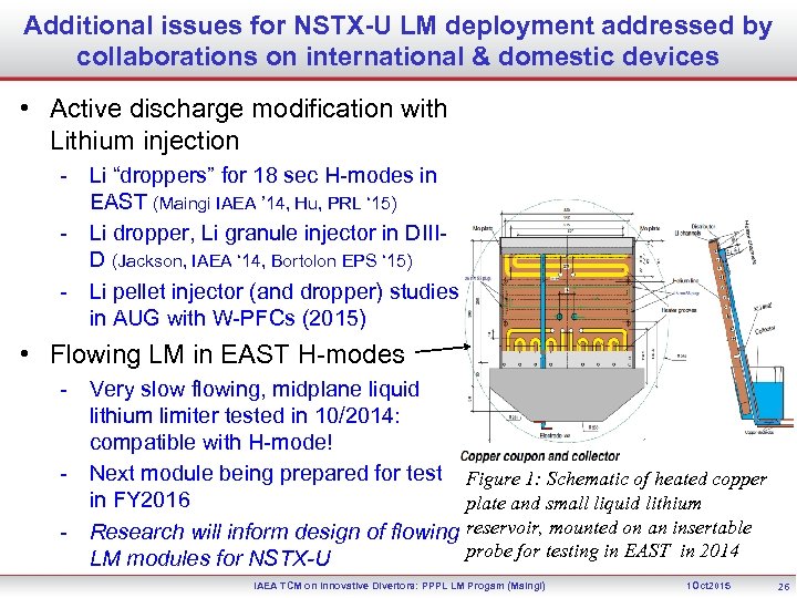 Additional issues for NSTX-U LM deployment addressed by collaborations on international & domestic devices