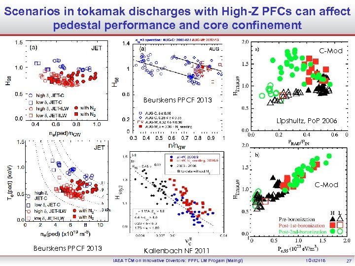 Scenarios in tokamak discharges with High-Z PFCs can affect pedestal performance and core confinement