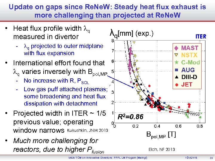 Update on gaps since Re. Ne. W: Steady heat flux exhaust is more challenging