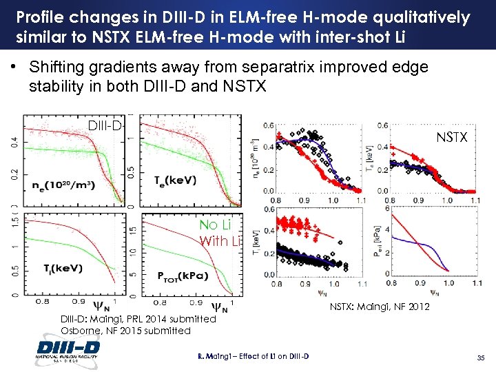 Profile changes in DIII-D in ELM-free H-mode qualitatively similar to NSTX ELM-free H-mode with