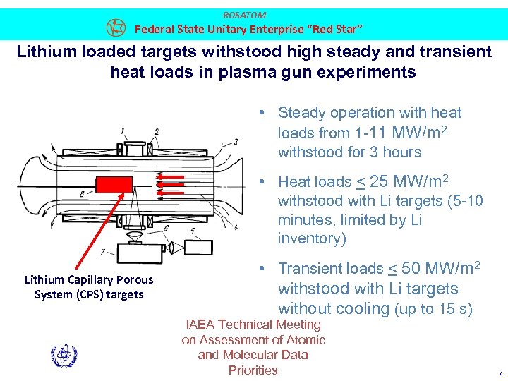 ROSATOM Federal State Unitary Enterprise “Red Star” Lithium loaded targets withstood high steady and