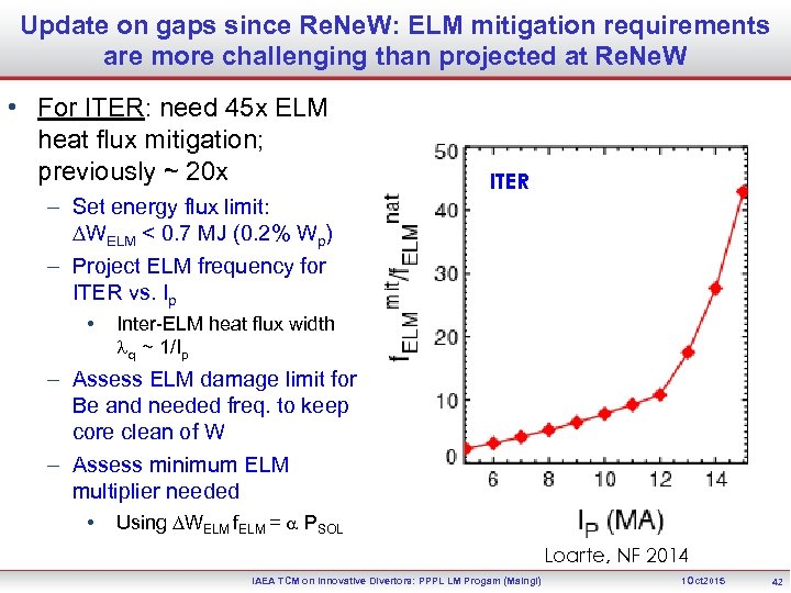 Update on gaps since Re. Ne. W: ELM mitigation requirements are more challenging than