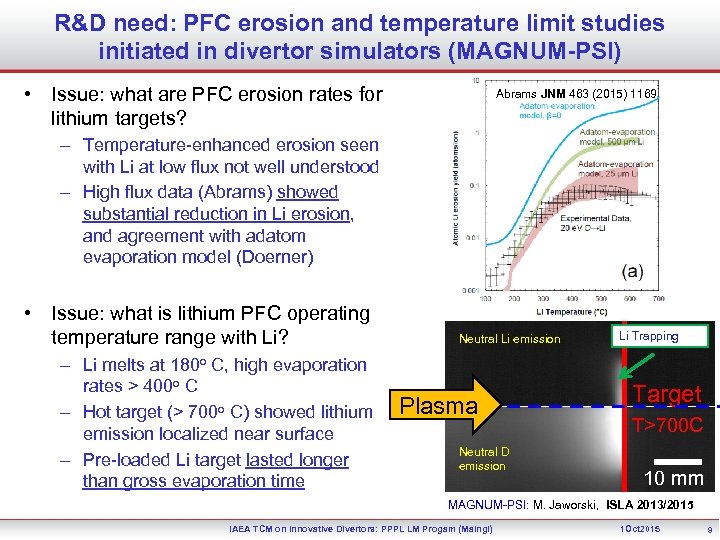 R&D need: PFC erosion and temperature limit studies initiated in divertor simulators (MAGNUM-PSI) •