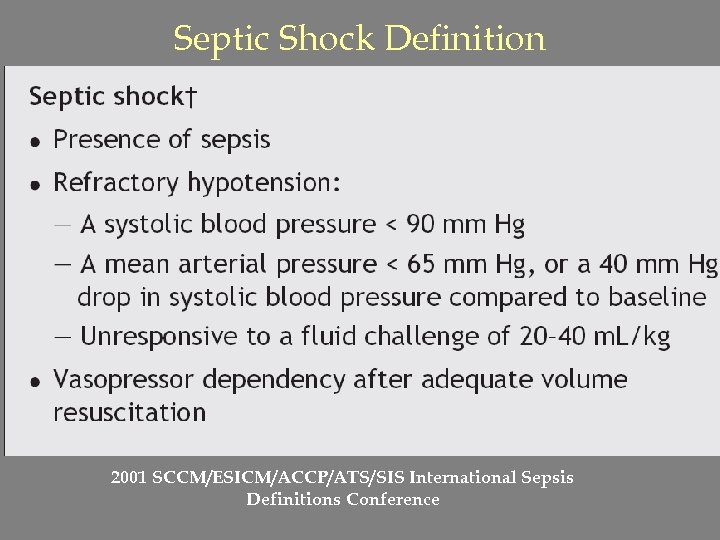 Septic Shock Definition 2001 SCCM/ESICM/ACCP/ATS/SIS International Sepsis Definitions Conference 