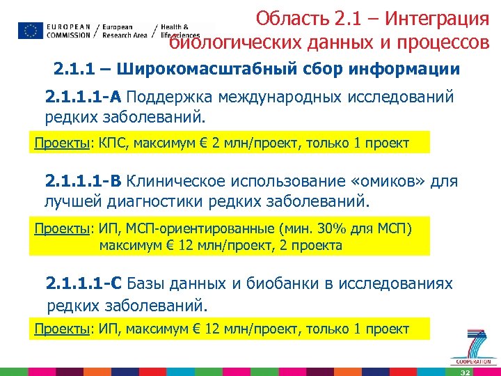 Область 2. 1 – Интеграция биологических данных и процессов 2. 1. 1 – Широкомасштабный