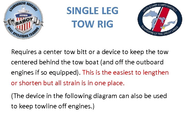 SINGLE LEG TOW RIG Requires a center tow bitt or a device to keep