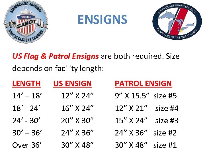ENSIGNS US Flag & Patrol Ensigns are both required. Size depends on facility length: