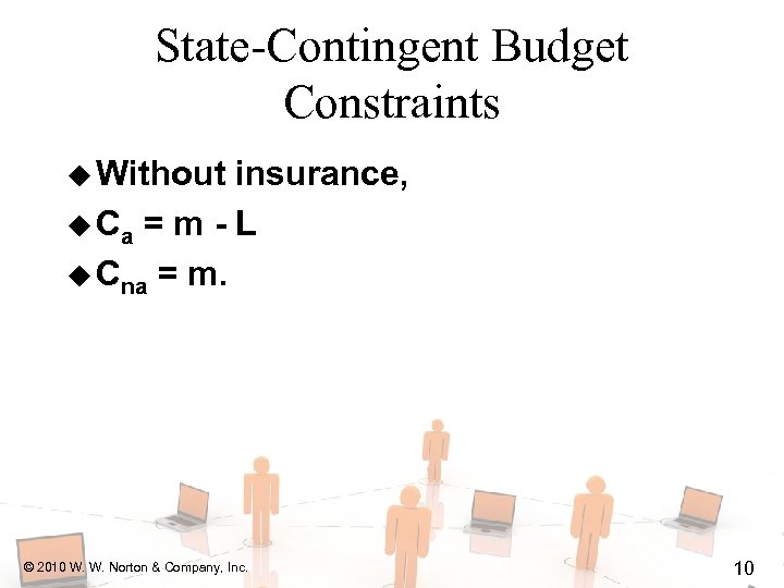 State-Contingent Budget Constraints u Without insurance, u Ca = m - L u Cna