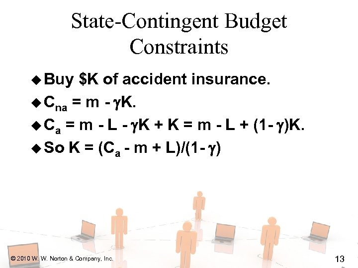 State-Contingent Budget Constraints u Buy $K of accident insurance. u Cna = m -