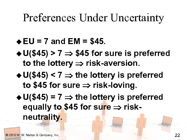 Preferences Under Uncertainty u EU = 7 and EM = $45. u U($45) >