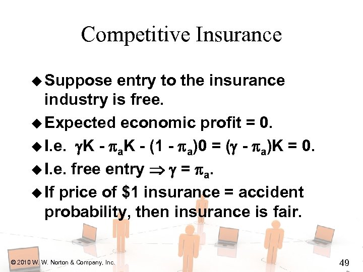 Competitive Insurance u Suppose entry to the insurance industry is free. u Expected economic