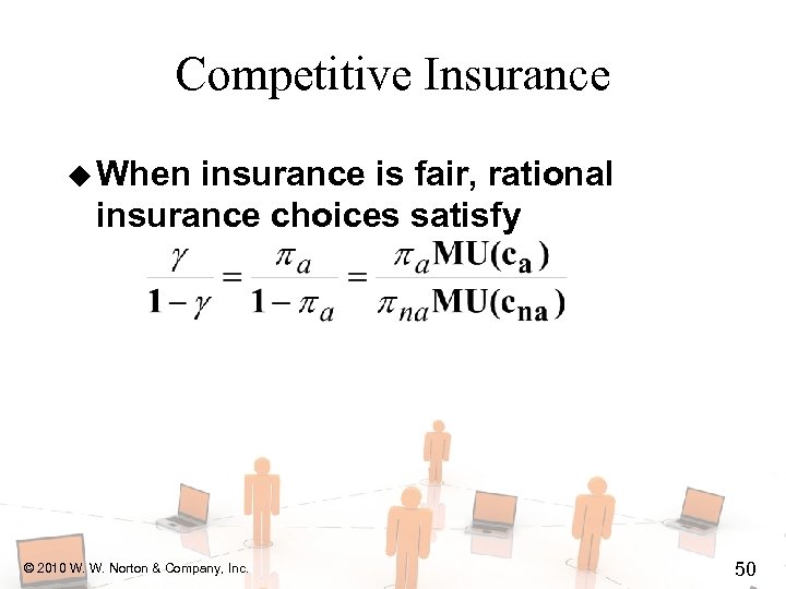 Competitive Insurance u When insurance is fair, rational insurance choices satisfy © 2010 W.
