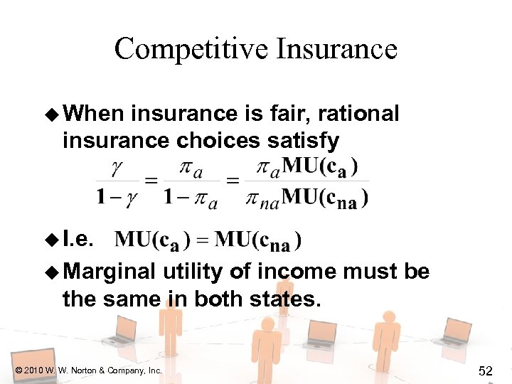 Competitive Insurance u When insurance is fair, rational insurance choices satisfy u I. e.