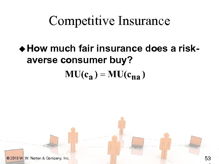 Competitive Insurance u How much fair insurance does a riskaverse consumer buy? © 2010