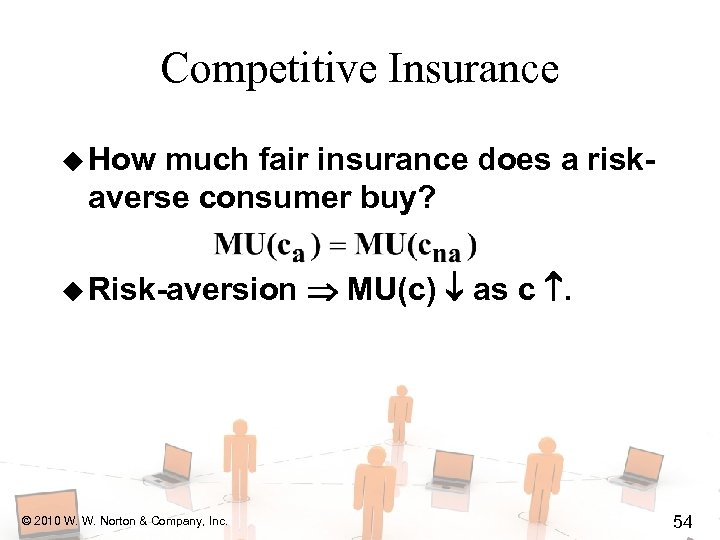 Competitive Insurance u How much fair insurance does a riskaverse consumer buy? u Risk-aversion