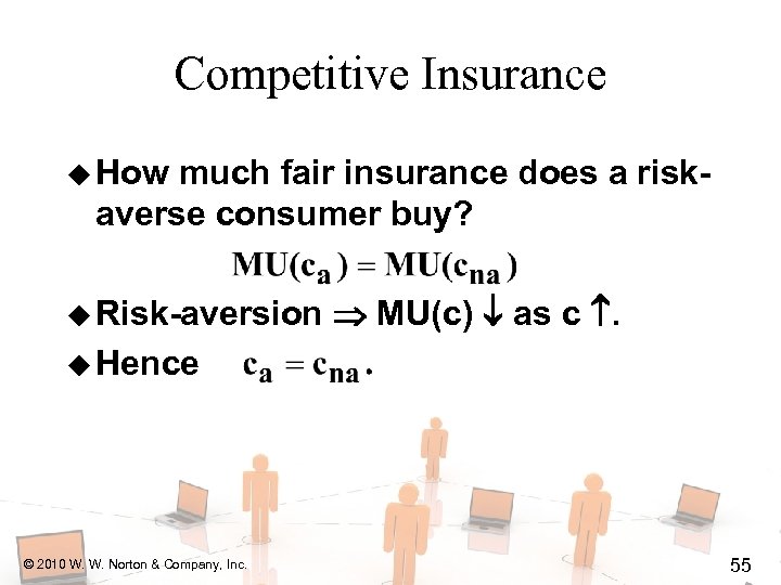 Competitive Insurance u How much fair insurance does a riskaverse consumer buy? u Risk-aversion