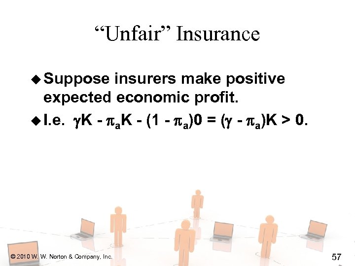“Unfair” Insurance u Suppose insurers make positive expected economic profit. u I. e. K