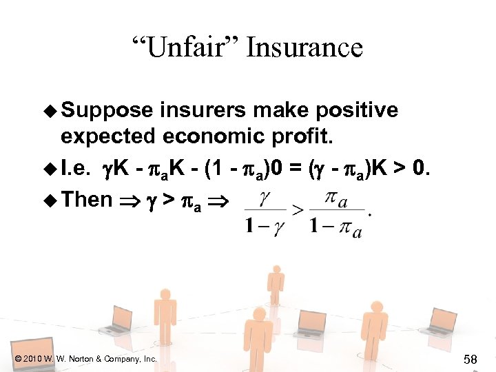“Unfair” Insurance u Suppose insurers make positive expected economic profit. u I. e. K