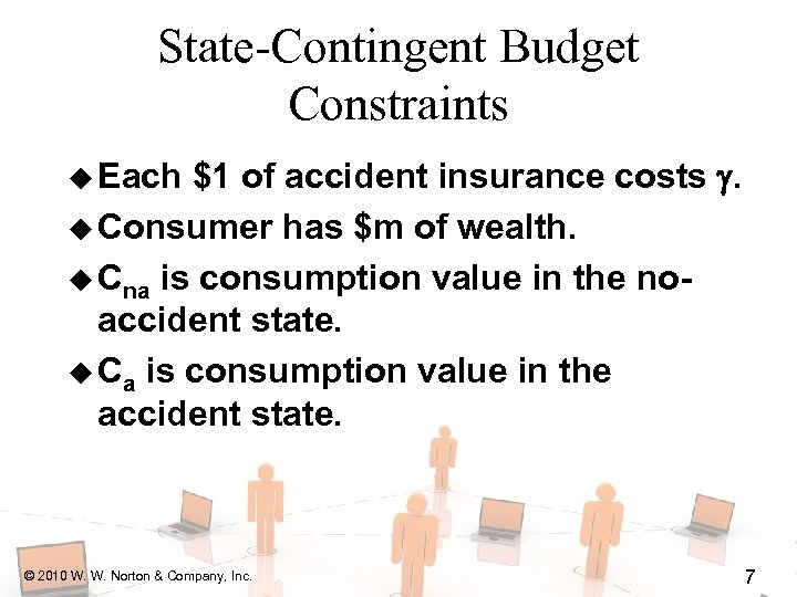 State-Contingent Budget Constraints $1 of accident insurance costs . u Consumer has $m of
