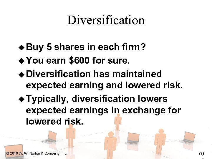 Diversification u Buy 5 shares in each firm? u You earn $600 for sure.