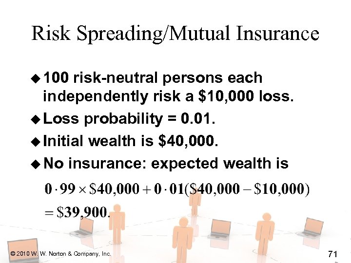 Risk Spreading/Mutual Insurance u 100 risk-neutral persons each independently risk a $10, 000 loss.