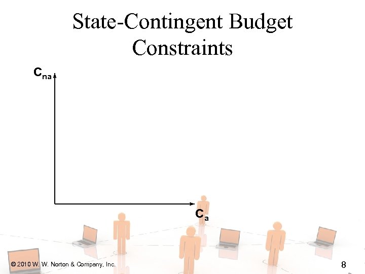 State-Contingent Budget Constraints Cna Ca © 2010 W. W. Norton & Company, Inc. 8