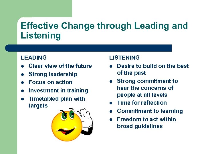 Effective Change through Leading and Listening LEADING l Clear view of the future l