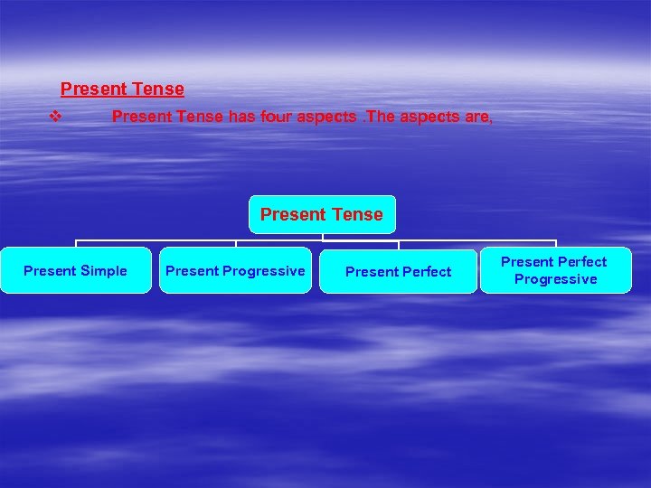 Present Tense v Present Tense has four aspects. The aspects are, Present Tense Present