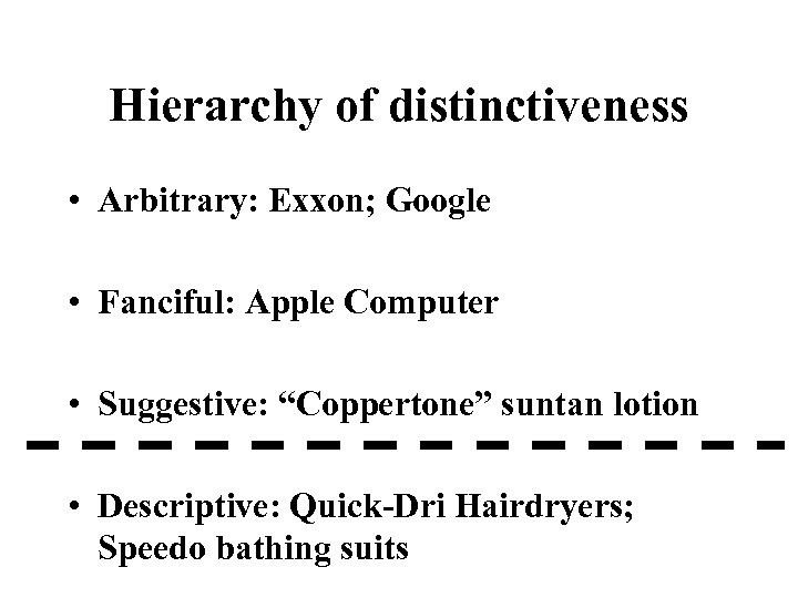 Hierarchy of distinctiveness • Arbitrary: Exxon; Google • Fanciful: Apple Computer • Suggestive: “Coppertone”