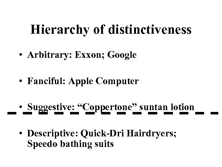 Hierarchy of distinctiveness • Arbitrary: Exxon; Google • Fanciful: Apple Computer • Suggestive: “Coppertone”