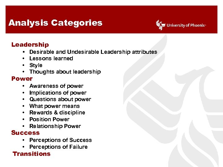 Analysis Categories Leadership § • • • Desirable and Undesirable Leadership attributes Lessons learned