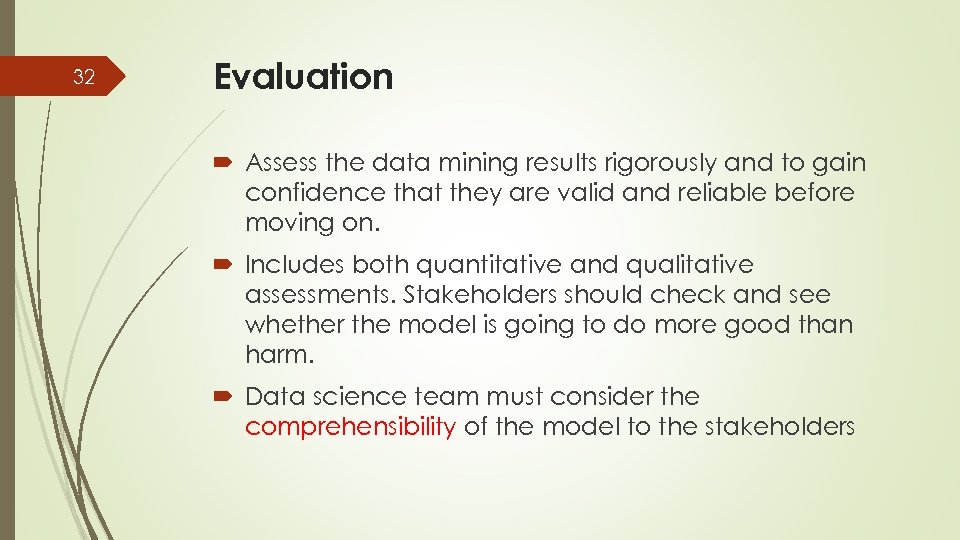 32 Evaluation Assess the data mining results rigorously and to gain confidence that they