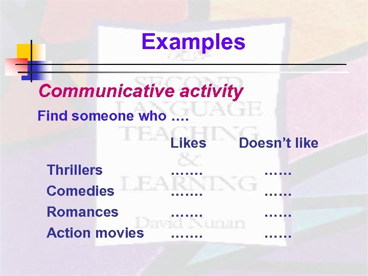 Examples Communicative activity Find someone who …. Likes Thrillers Comedies Romances Action movies Doesn’t