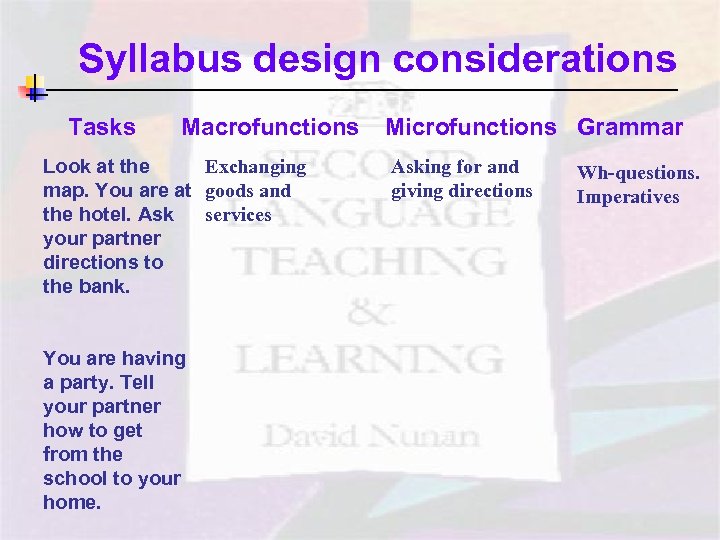 Syllabus design considerations Tasks Macrofunctions Exchanging Look at the map. You are at goods