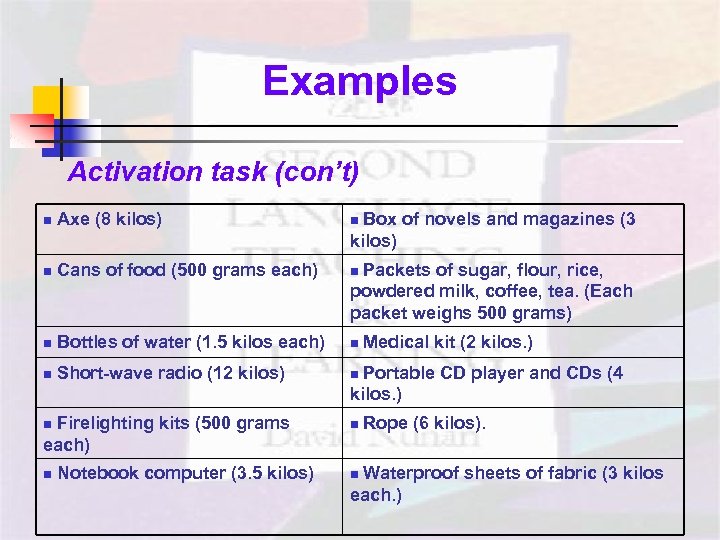 Examples Activation task (con’t) n Axe (8 kilos) n n Cans of food (500