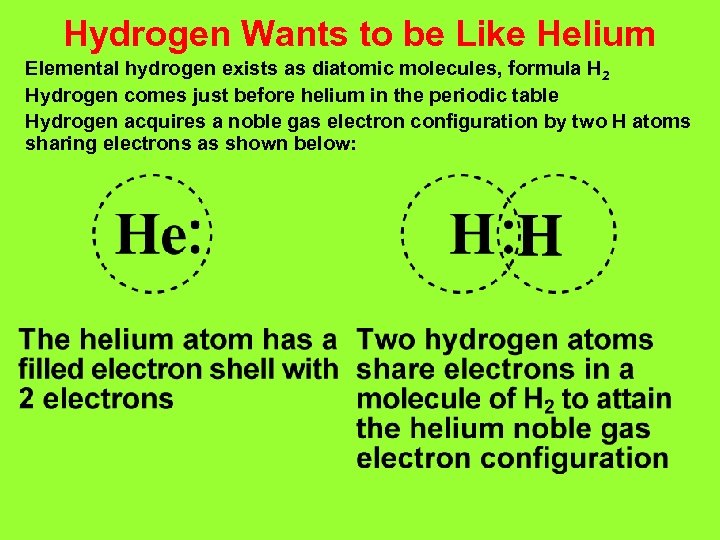 Hydrogen Wants to be Like Helium Elemental hydrogen exists as diatomic molecules, formula H