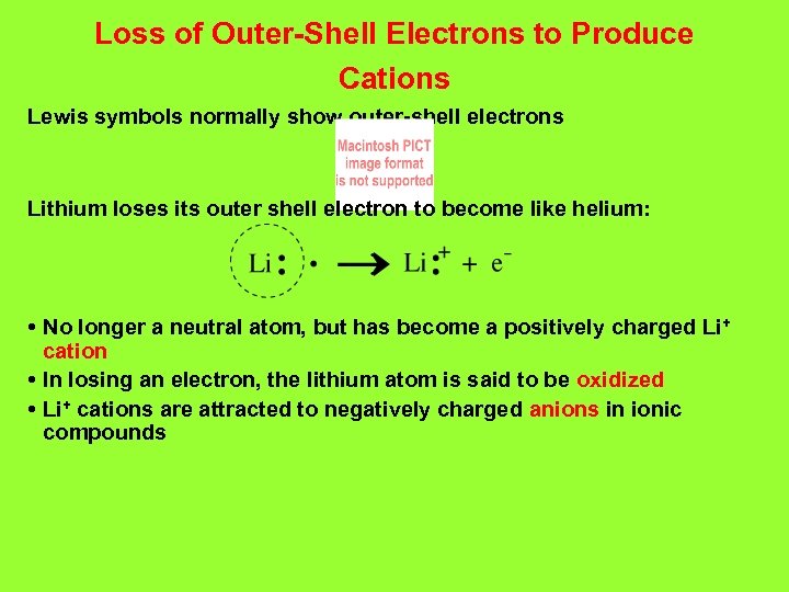 Loss of Outer-Shell Electrons to Produce Cations Lewis symbols normally show outer-shell electrons Lithium