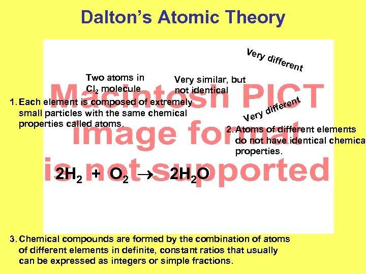 Dalton’s Atomic Theory Very diffe rent Two atoms in Very similar, but Cl 2