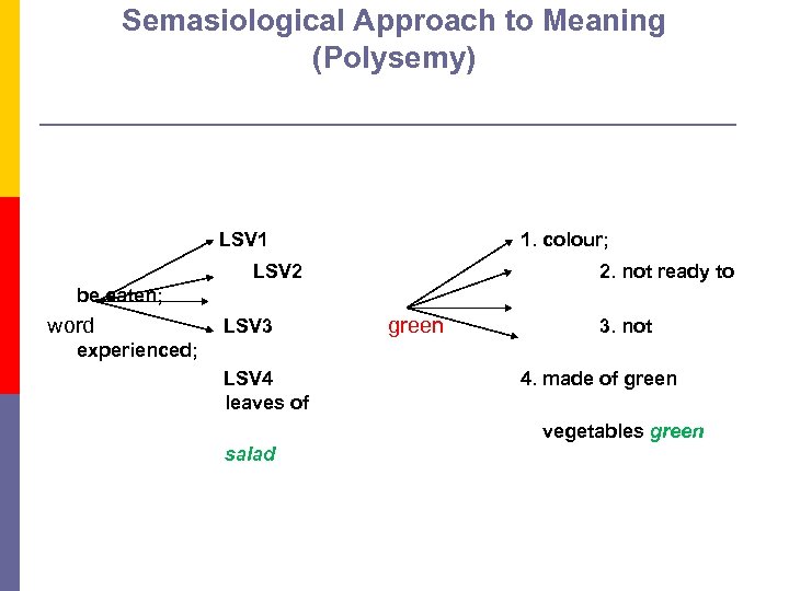 Semasiological Approach to Meaning (Polysemy) LSV 1 1. colour; LSV 2 2. not ready