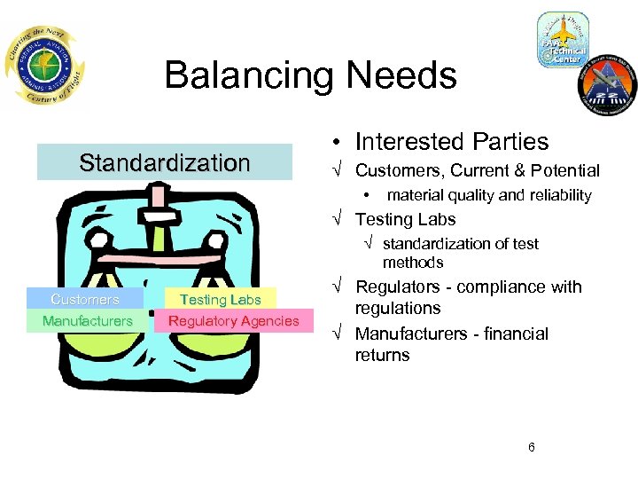 Balancing Needs Standardization • Interested Parties √ Customers, Current & Potential • material quality