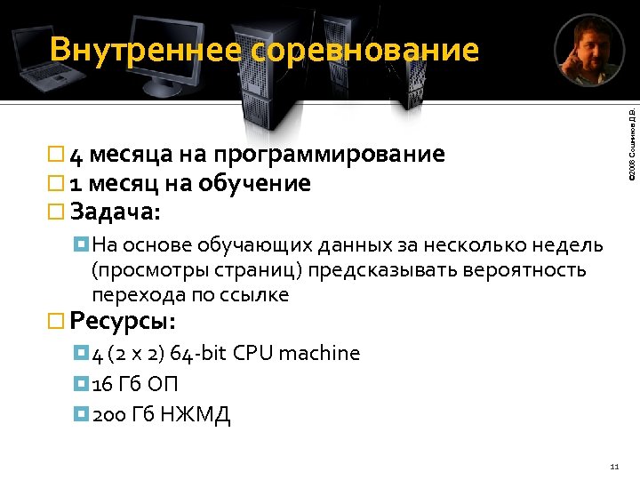 © 2008 Сошников Д. В. Внутреннее соревнование 4 месяца на программирование 1 месяц на