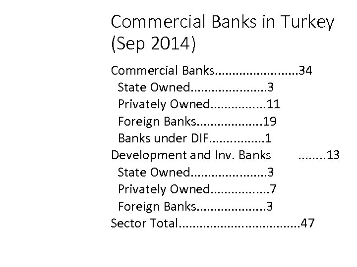 Commercial Banks in Turkey (Sep 2014) Commercial Banks. . . 34 State Owned. .