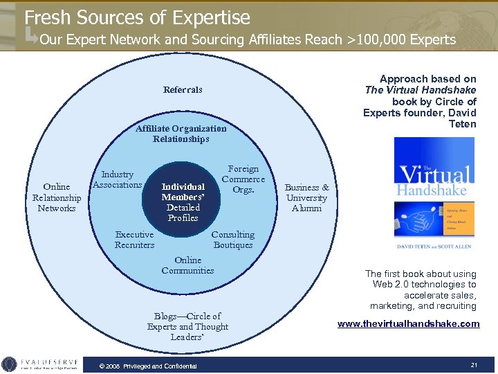 Fresh Sources of Expertise Our Expert Network and Sourcing Affiliates Reach >100, 000 Experts