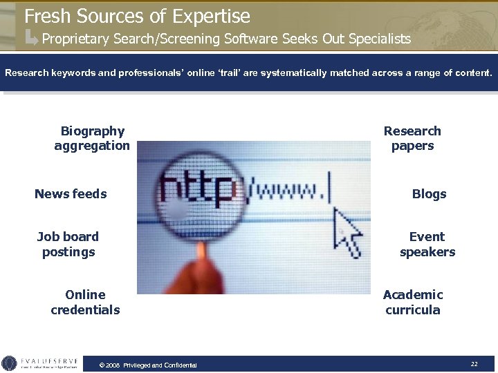 Fresh Sources of Expertise Proprietary Search/Screening Software Seeks Out Specialists Research keywords and professionals’