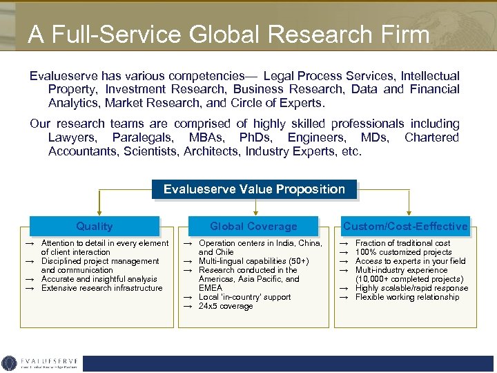 A Full-Service Global Research Firm Evalueserve has various competencies— Legal Process Services, Intellectual Property,