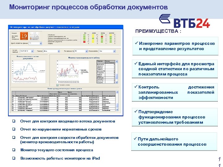 Мониторинг процессов